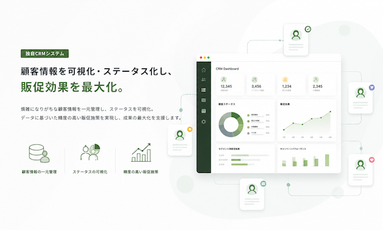 独自CRMシステムの構築